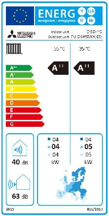 Energielabel warmtepomp